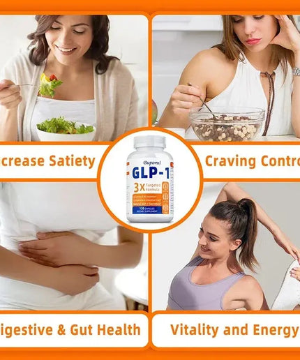 GLP-1 Supplement - Promote Metabolism, Enhance Intestinal Health, Control Appetite, Improve Immune Function, Anti-oxidationSuppl nkhluka
