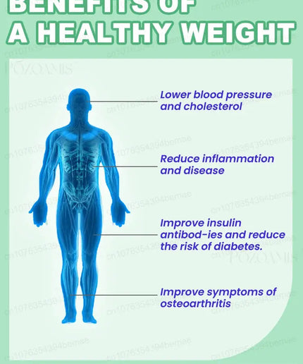 Having trouble losing belly fat? Simply apply the product, lie down for 10 minutes, and watch the fat melt away.” nkhluka