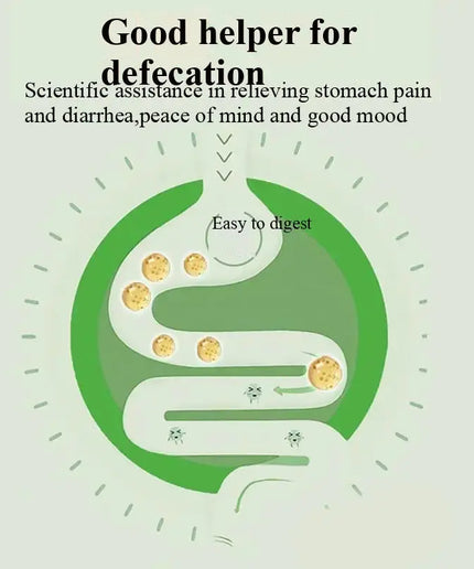 Aloe Vera extract Supplement Fat Burning Digestion Health Support Regulating Blood Sugar beauty Adjust body weight Capsule nkhluka