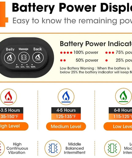 Cordless Rechargeable Heated Waist Belt with Electrical Heating and Massage Function for Low Back Pain Relief 53 Inches Long Bl nkhluka