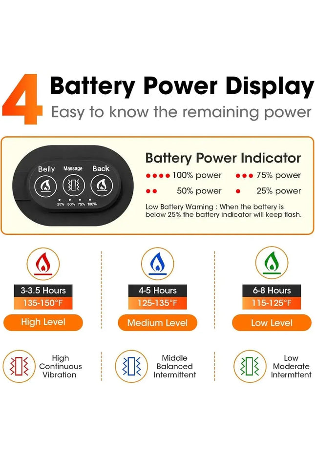 Cordless Rechargeable Heated Waist Belt with Electrical Heating and Massage Function for Low Back Pain Relief 53 Inches Long Bl nkhluka