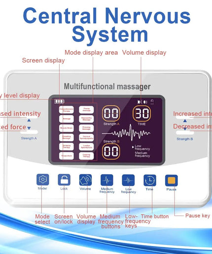 Rechargeable Physiotherapy Equipment Eletric Muscle Stimulator Low-Frequency EMS TENS Pulse Electrostimulator Body Massager nkhluka