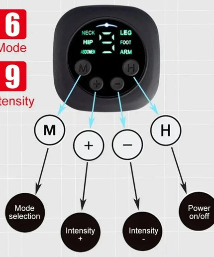 Smart pulse EMS abs belt, abdominal muscle patch, weight loss massage fitness device, black technology fat burning machine nkhluka